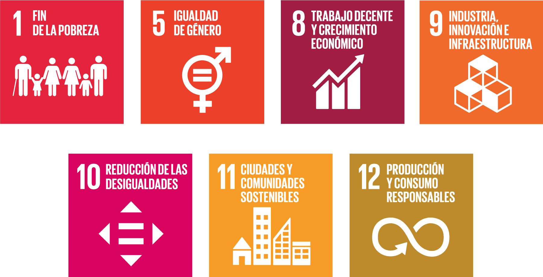 PLAN ESTRATÉGICO DE GESTIÓN AMBIENTAL Y SOCIAL PLAN ESTRATÉGICO DE GESTIÓN AMBIENTAL Y SOCIAL